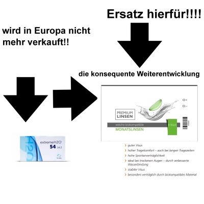 Extreme H2O 54% 14,2 Ersatz für Europa Premium Linsen biokompatible Monatslinsen (6er Box)